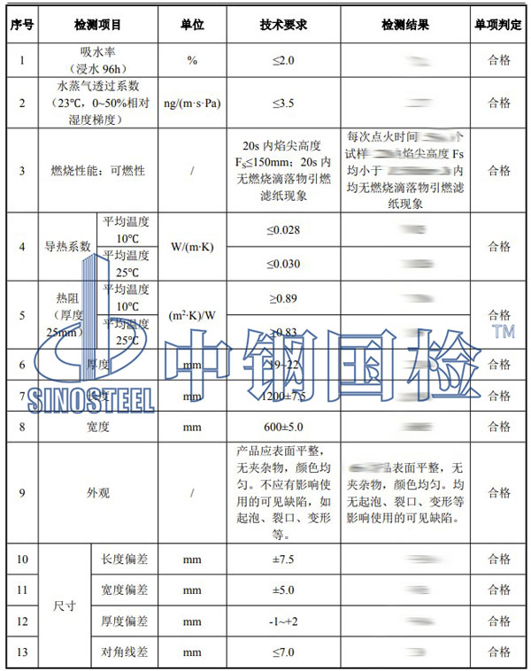 塑料材料檢測項(xiàng)目結(jié)果