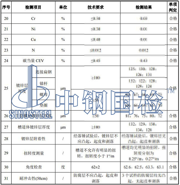 隧道接觸網(wǎng)預(yù)埋槽道檢測(cè)結(jié)果