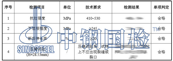 金屬管材檢測項目結(jié)果