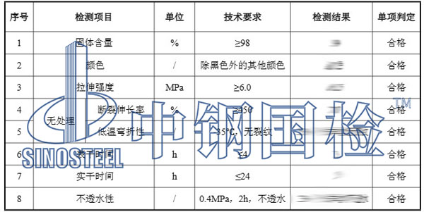 防水涂料案例1檢測(cè)項(xiàng)目結(jié)果