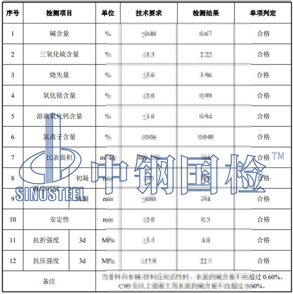 水泥檢測項目結果
