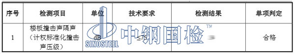 樓板撞擊聲檢測(cè)結(jié)果
