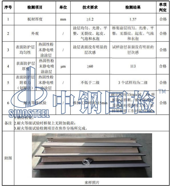耐火材料檢測結(jié)果