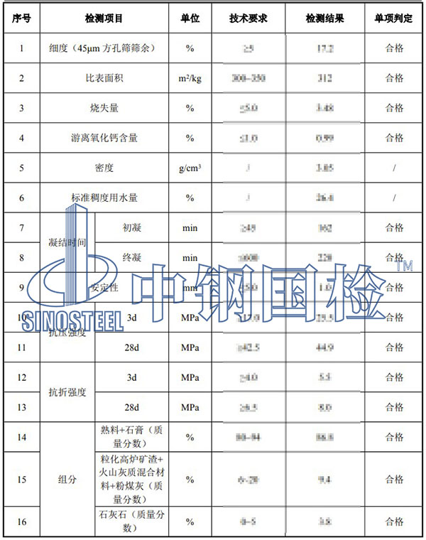 水泥組分檢測項(xiàng)目結(jié)果