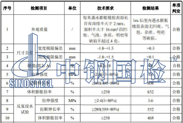 止水條檢測(cè)項(xiàng)目結(jié)果