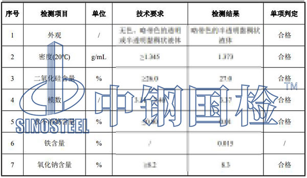 硅酸鈉檢測(cè)項(xiàng)目結(jié)果