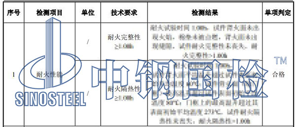 防火門檢測項目結(jié)果