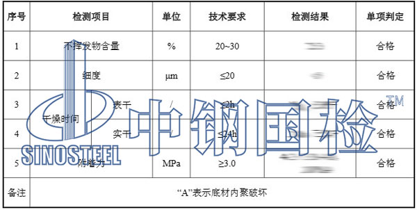 防水涂料案例1檢測(cè)結(jié)果