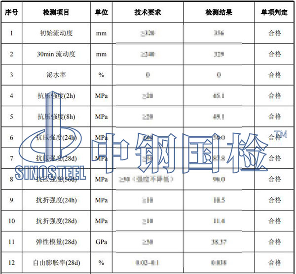 水泥基材料檢測結(jié)果
