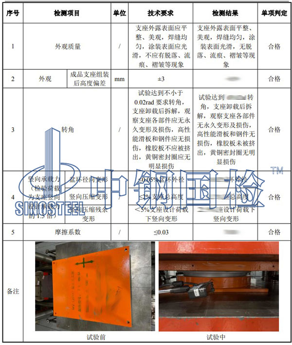 盆式橡膠支座檢測項(xiàng)目結(jié)果