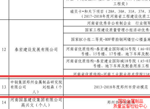 喜訊 | 質(zhì)檢中心劉桂森榮登鄭州市建筑市場(chǎng)誠信建設(shè)“紅榜”